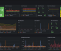PHP FPM screenshot 1
