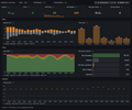 brrpolice / Overview screenshot 1