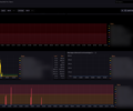 RabbitMQ Per Object screenshot 2