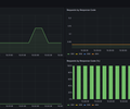 Caddy - Standalone Reverse Proxy screenshot 1