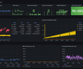MongoDB — Prod Overview screenshot 1