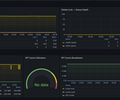 MongoDB — Prod Overview screenshot 2