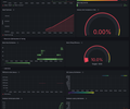 Open Outbox Dashboard 2 screenshot 1