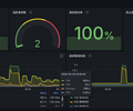vLLM Inference Monitor (中文汉化版) screenshot 1