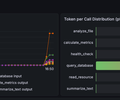 MCP Server Observability screenshot 2