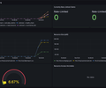 MCP Server Observability screenshot 3