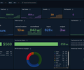 Claude Code Metrics (Prometheus) screenshot 1