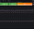 Trustgrid Node Dashboard screenshot 1