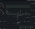 NVIDIA DCGM Exporter Dashboard screenshot 1