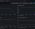 vLLM Metrics screenshot 1