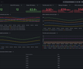 NVIDIA GPU Cluster Overview: NCCL, memcpy, throttle (multi-node) screenshot 1