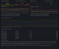 GPU Memory Fragmentation: OOM on half-full GPU debug (multi-node) screenshot 1