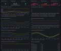 Per-Node GPU Drill-Down: CUDA, NCCL, memcpy, throttle, kernel launch screenshot 1