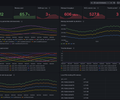 NVIDIA GPU Trace Overview: CUDA, NCCL, memcpy, throttle screenshot 1