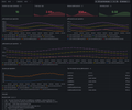 CUDA Op Profiler: per-op latency p50/p95/p99 (single host, eBPF) screenshot 1