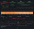GPU Data Movement: CUDA memcpy + NCCL collectives (single host) screenshot 1