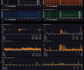 AIX Server Overview — Native Prometheus monitoring for IBM Power screenshot 1