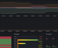 Zyxel Exporter screenshot 2