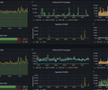 z/VM SSI Cluster screenshot 1