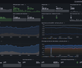 ADS-B Receiver Monitor (dump1090 stats) screenshot 1