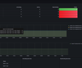 Systemd Service Monitoring screenshot 1