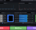 Traces Azure AppInsights Explorer Dashboard screenshot 2