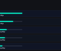 GreenKube: Kubernetes FinGreenOps – Cost & CO2 Footprint screenshot 2