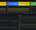 AWS / CloudWatch / RDS / PostgreSQL screenshot 1