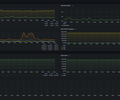 AWS / CloudWatch / RDS / PostgreSQL screenshot 2