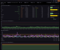 Power HMC — Per System screenshot 1