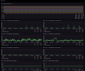 Power HMC — Per System screenshot 2