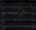 Power HMC — Per System screenshot 3