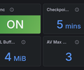 PostgreSQL FULL monitoring dashboard screenshot 1