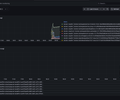 K3S cluster monitoring with node metrics screenshot 2