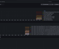 K3S cluster monitoring with node metrics screenshot 3