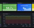 AWS / CloudWatch / ElastiCache / Valkey screenshot 1
