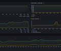 AWS / CloudWatch / ElastiCache / Valkey screenshot 3