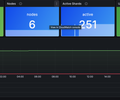 AWS / CloudWatch / OpenSearch screenshot 1