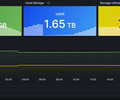 AWS / CloudWatch / OpenSearch screenshot 3
