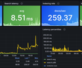 AWS / CloudWatch / OpenSearch screenshot 4