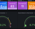 AWS / CloudWatch / MQ screenshot 1