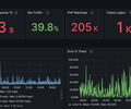 I. Site Overview screenshot 2