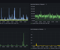 I. Site Overview screenshot 3