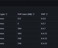 I. Site Overview screenshot 4