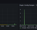 I. Site Overview screenshot 5