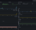 Lemonade Built-In Metrics screenshot 1