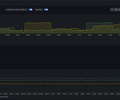 YouTrack JMX Exporter screenshot 2