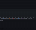 JMX Exporter screenshot 4