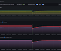 JMX Exporter screenshot 6