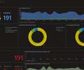 Azure / Insights / Applications / OTel / RPC Cumulative screenshot 2